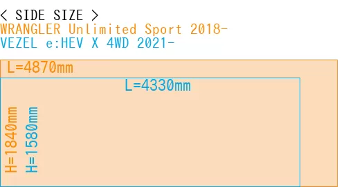 #WRANGLER Unlimited Sport 2018- + VEZEL e:HEV X 4WD 2021-